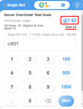 Image displaying over-under soccer odds